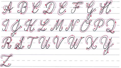 How to Write an Uppercase I in Cursive: A Guide to Master the Art of Writing